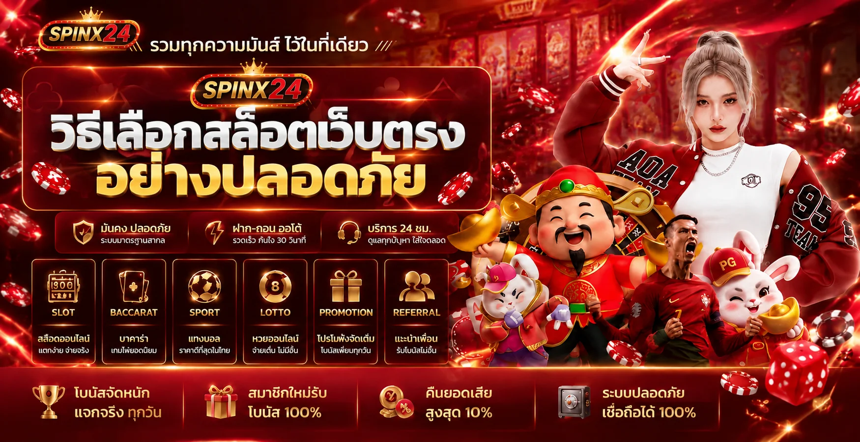 SPINX24 วิธีเลือกสล็อตเว็บตรงอย่างปลอดภัย